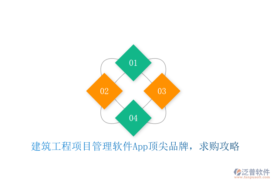 建筑工程項(xiàng)目管理軟件App頂尖品牌，求購(gòu)攻略