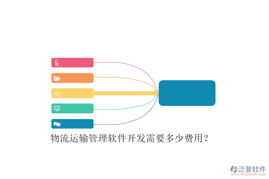 物流運(yùn)輸管理軟件開(kāi)發(fā)需要多少費(fèi)用？