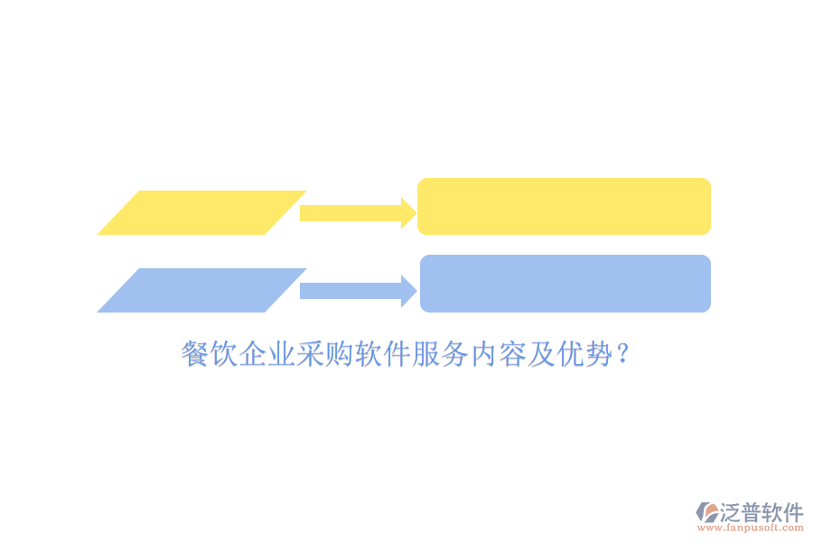 餐飲企業(yè)采購(gòu)軟件服務(wù)內(nèi)容及優(yōu)勢(shì)？