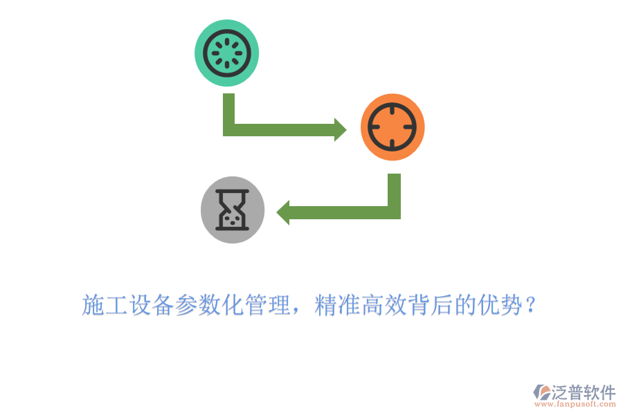 施工設(shè)備參數(shù)化管理，精準(zhǔn)高效背后的優(yōu)勢？