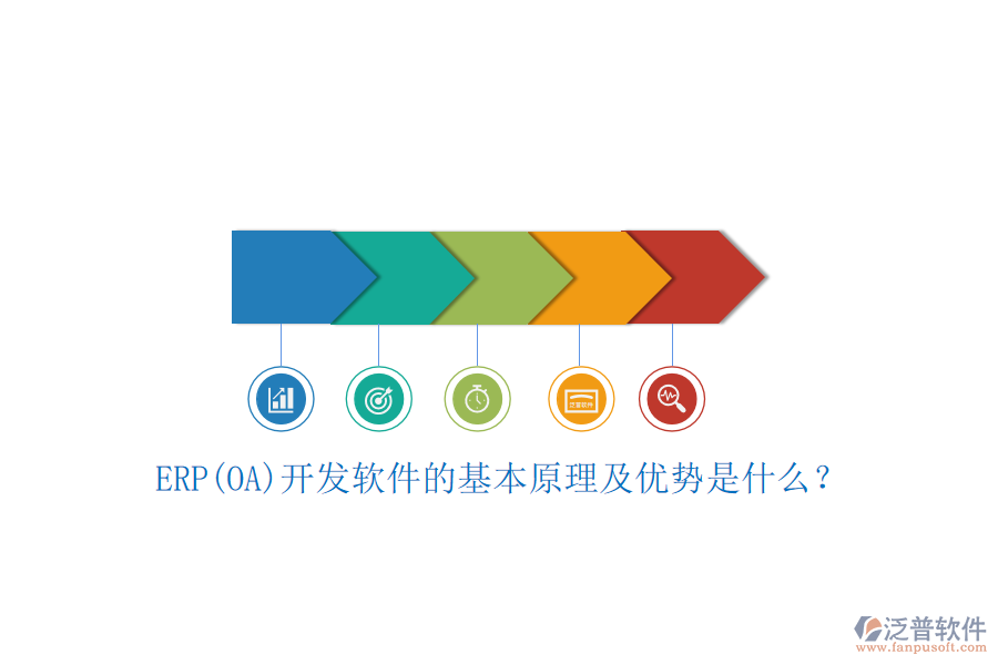 ERP(OA)開(kāi)發(fā)軟件的基本原理及優(yōu)勢(shì)是什么？