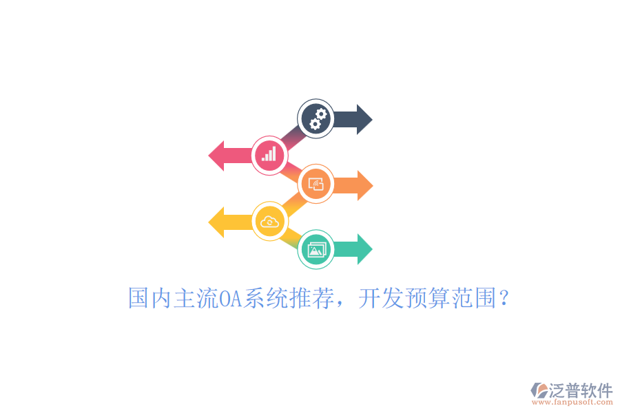國內主流OA系統(tǒng)推薦，開發(fā)預算范圍？