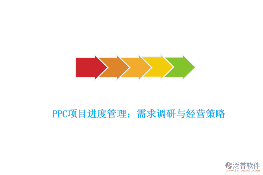 PPC項(xiàng)目進(jìn)度管理：需求調(diào)研與經(jīng)營(yíng)策略