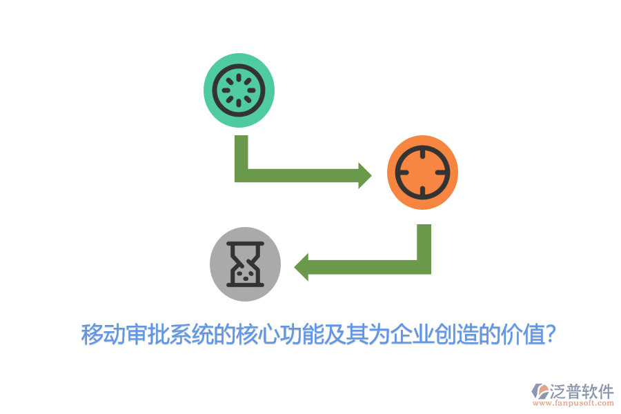 移動審批系統(tǒng)的核心功能及其為企業(yè)創(chuàng)造的價值？