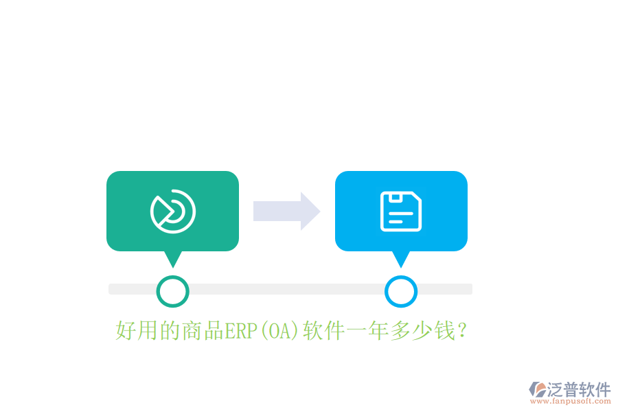 好用的商品ERP(OA)軟件一年多少錢(qián)？