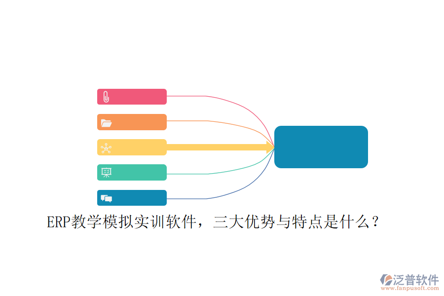 ERP教學(xué)模擬實訓(xùn)軟件，三大優(yōu)勢與特點是什么？