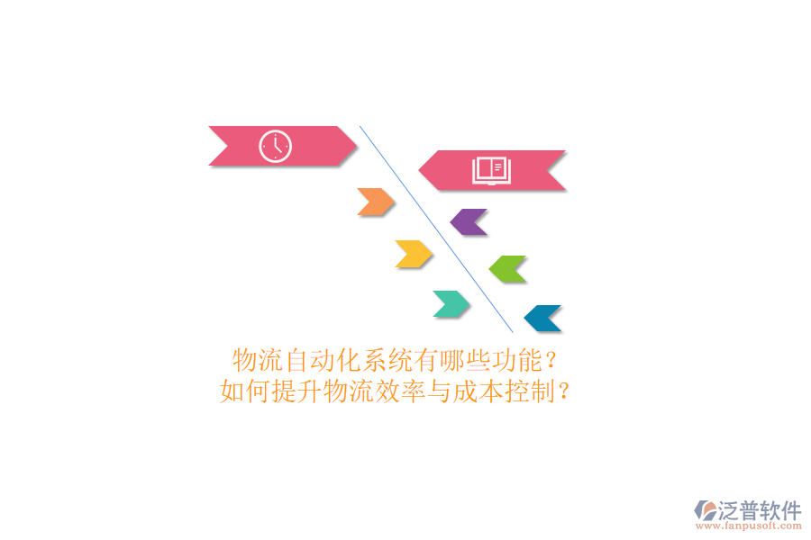 物流自動(dòng)化系統(tǒng)有哪些功能？如何提升物流效率與成本控制？