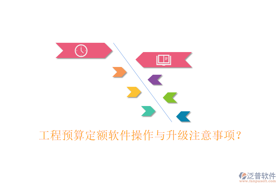 工程預算定額軟件操作與升級注意事項?