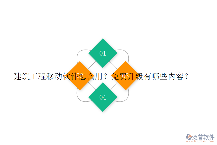建筑工程移動(dòng)軟件怎么用？免費(fèi)升級(jí)有哪些內(nèi)容？