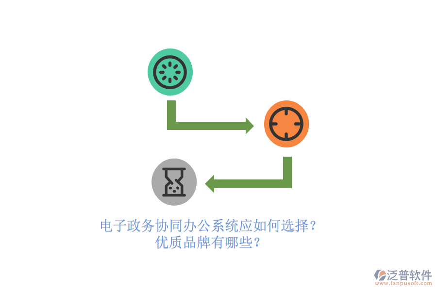 電子政務協(xié)同辦公系統(tǒng)應如何選擇？優(yōu)質品牌有哪些？
