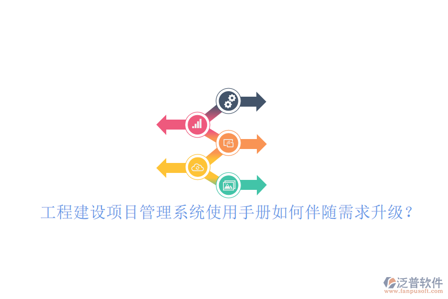 工程建設(shè)項(xiàng)目管理系統(tǒng)使用手冊(cè)如何伴隨需求升級(jí)?