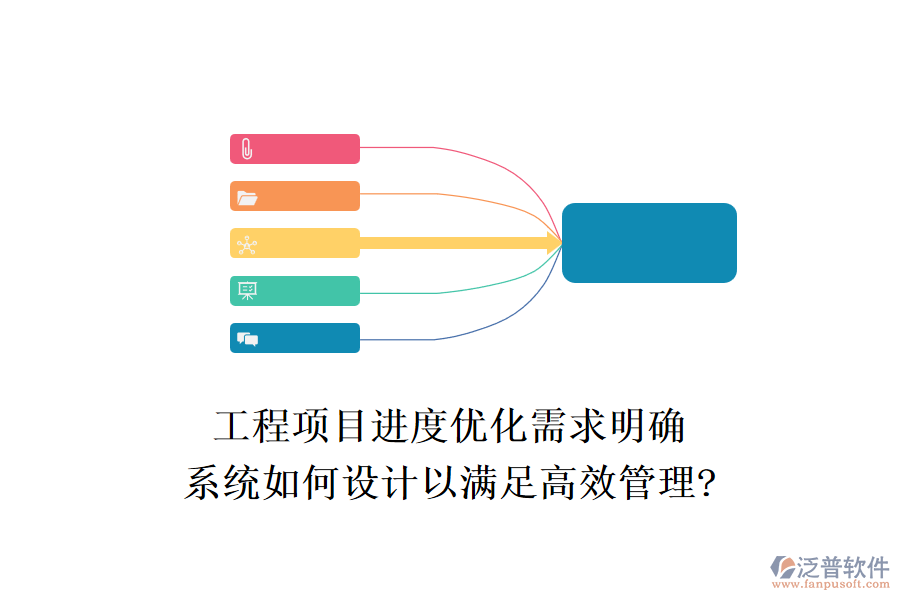 工程項目進度優(yōu)化需求明確，系統(tǒng)如何設(shè)計以滿足高效管理?