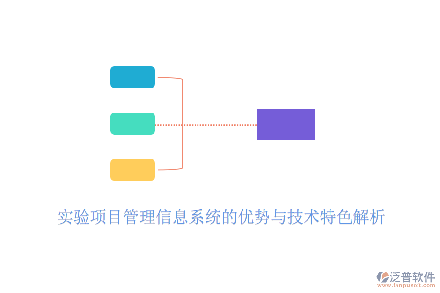實驗項目管理信息系統(tǒng)的優(yōu)勢與技術特色解析