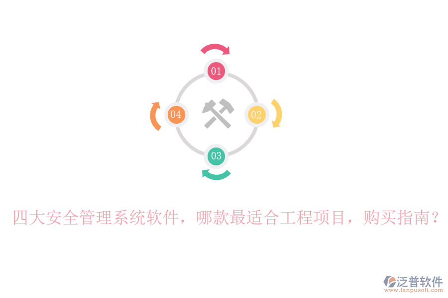 四大安全管理系統(tǒng)軟件，哪款最適合工程項目，購買指南？