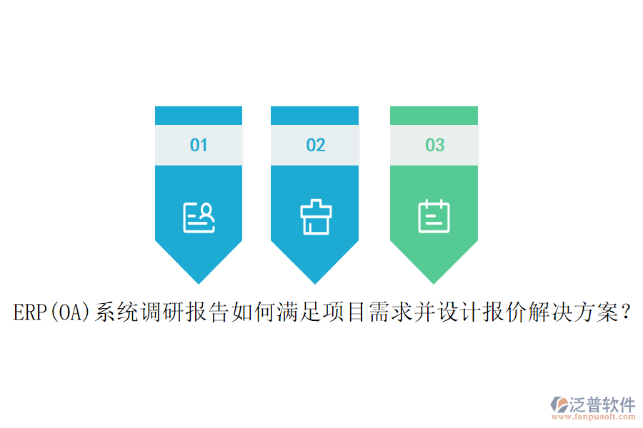 ERP(OA)系統(tǒng)調(diào)研報(bào)告如何滿足項(xiàng)目需求并設(shè)計(jì)報(bào)價(jià)解決方案？