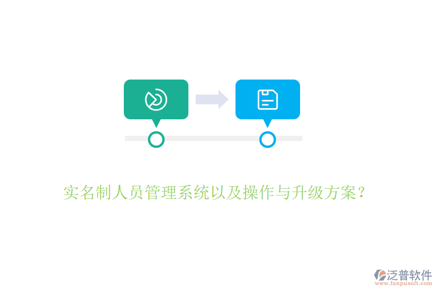 實(shí)名制人員管理系統(tǒng)以及操作與升級(jí)方案？
