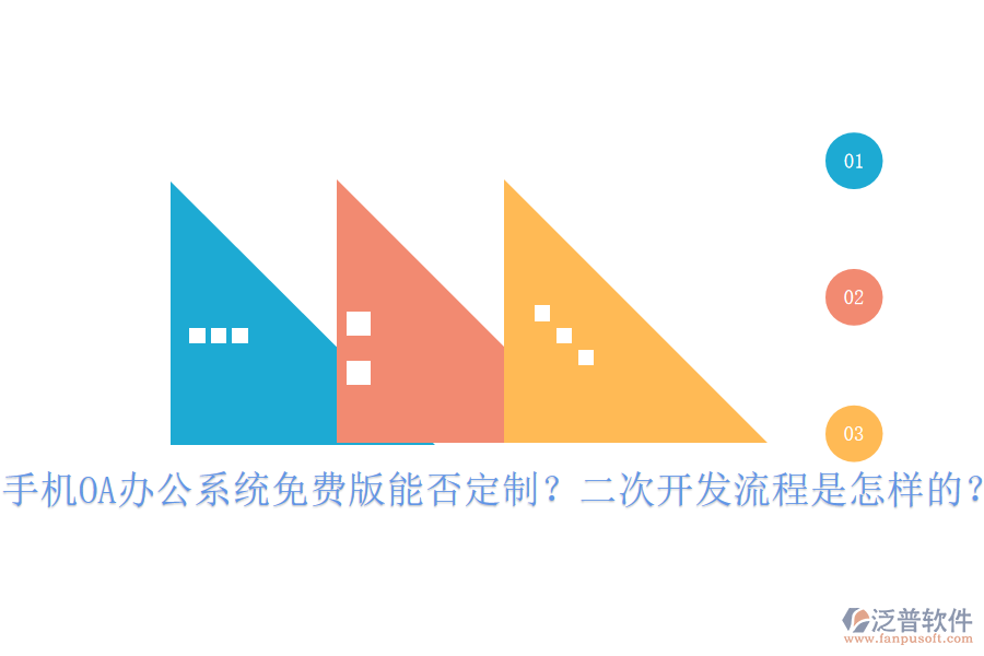  手機(jī)OA辦公系統(tǒng)免費(fèi)版能否定制？二次開發(fā)流程是怎樣的？