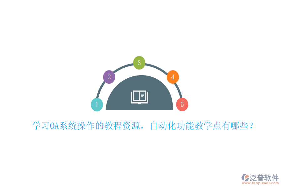 學(xué)習(xí)OA系統(tǒng)操作的教程資源，自動(dòng)化功能教學(xué)點(diǎn)有哪些？