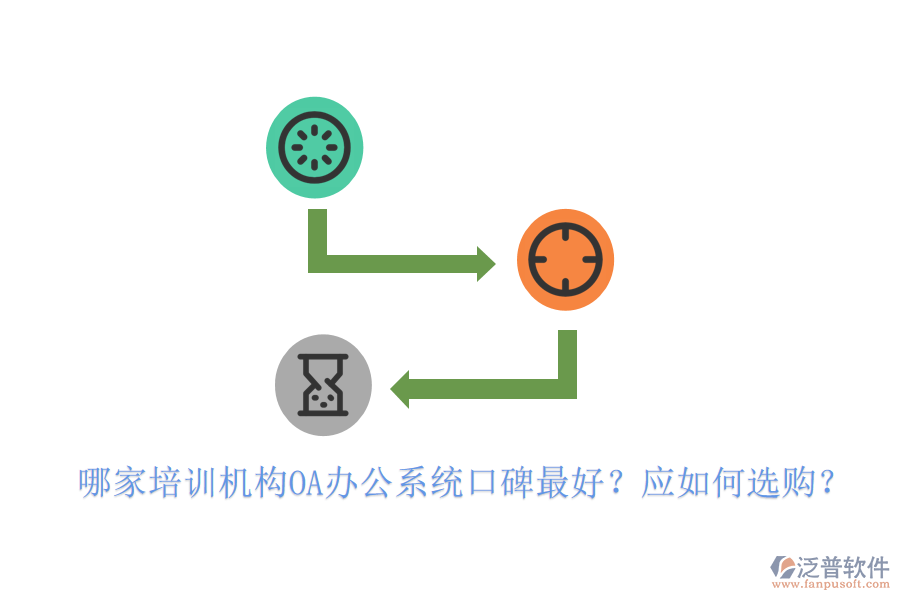  哪家培訓機構(gòu)<a href=http://www.theonlineadagency.com/oa/ target=_blank class=infotextkey>OA辦公系統(tǒng)</a>口碑最好？應(yīng)如何選購？