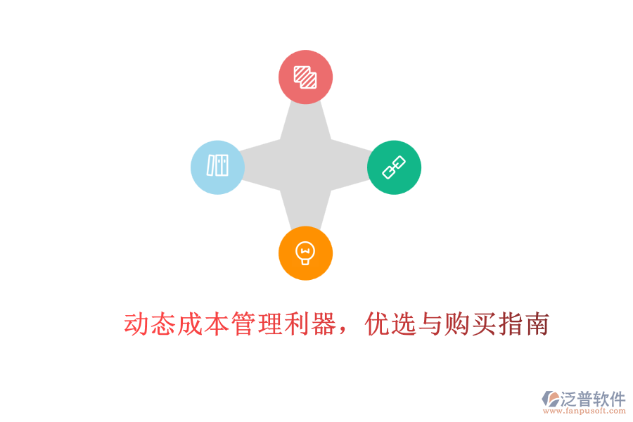 動(dòng)態(tài)成本管理利器，優(yōu)選與購(gòu)買指南