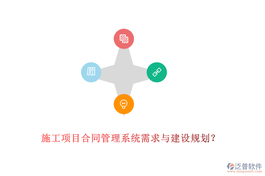 施工項(xiàng)目合同管理系統(tǒng)需求與建設(shè)規(guī)劃？
