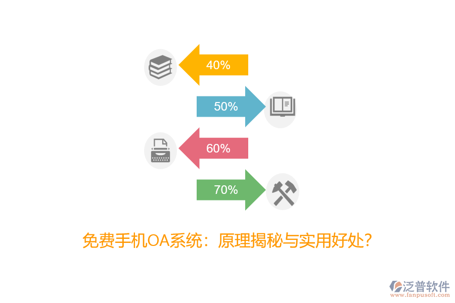 免費(fèi)手機(jī)OA系統(tǒng):原理揭秘與實(shí)用好處?