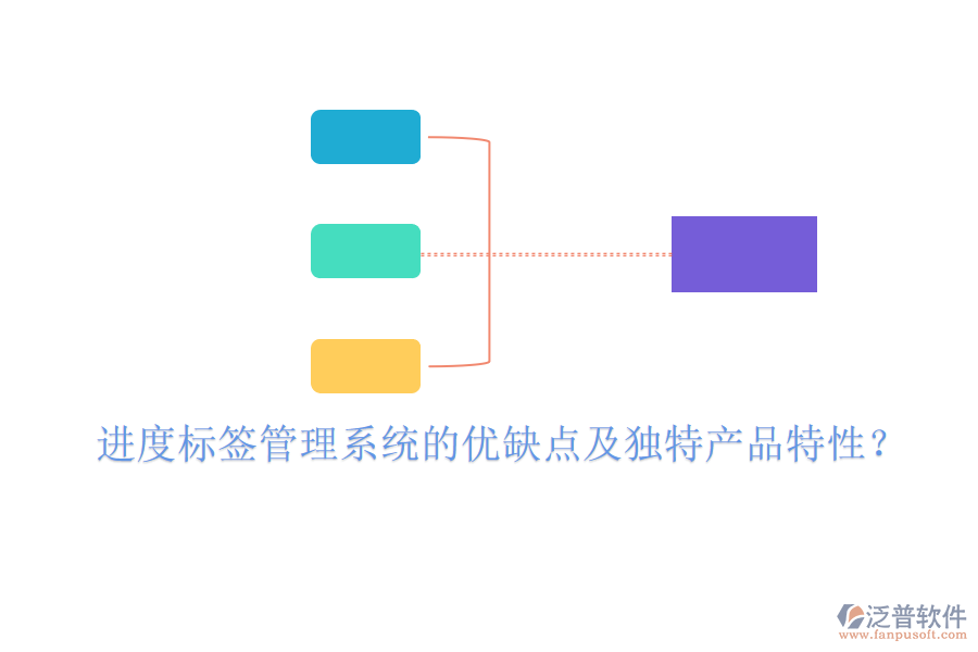 進度標(biāo)簽管理系統(tǒng)的優(yōu)缺點及獨特產(chǎn)品特性?