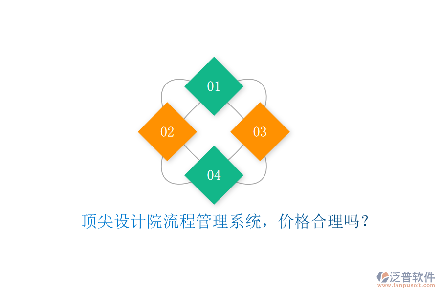 頂尖設(shè)計院流程管理系統(tǒng)，價格合理嗎？