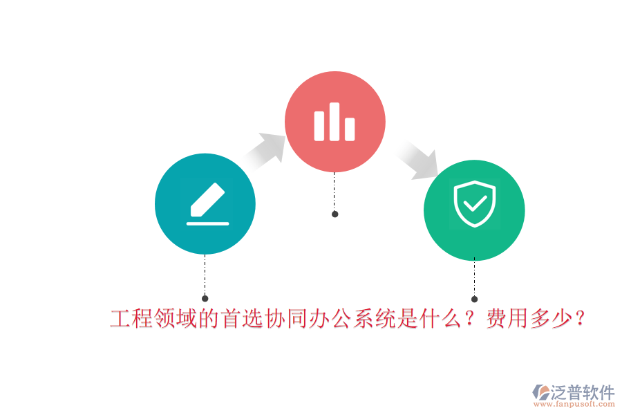 工程領(lǐng)域的首選協(xié)同辦公系統(tǒng)是什么？費(fèi)用多少？