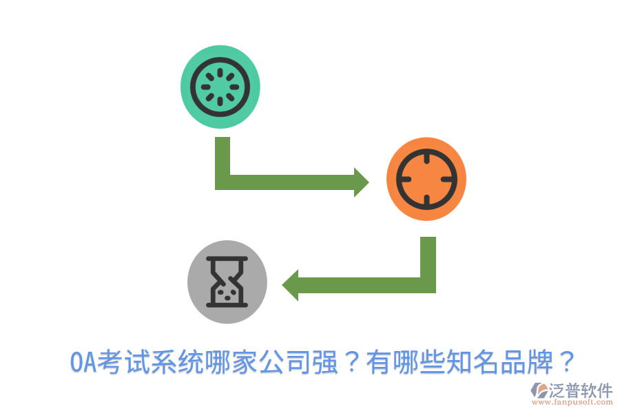 OA考試系統(tǒng)哪家公司強(qiáng)？有哪些知名品牌？