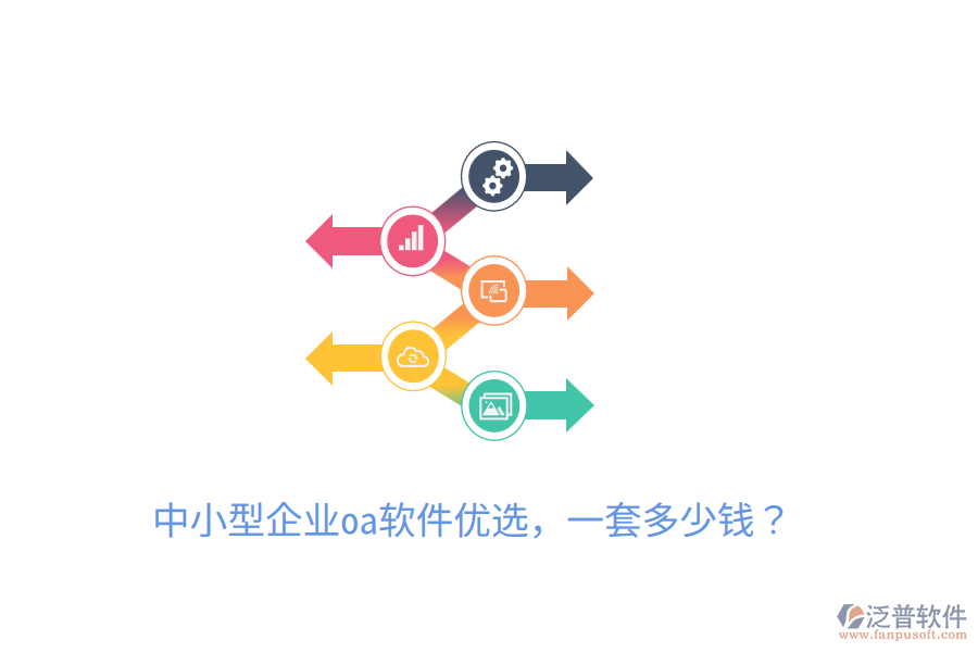  中小型企業(yè)oa軟件優(yōu)選，一套多少錢(qián)？