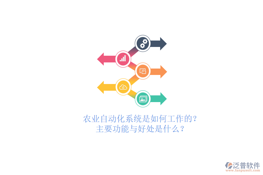 農(nóng)業(yè)自動化系統(tǒng)是如何工作的？主要功能與好處是什么？