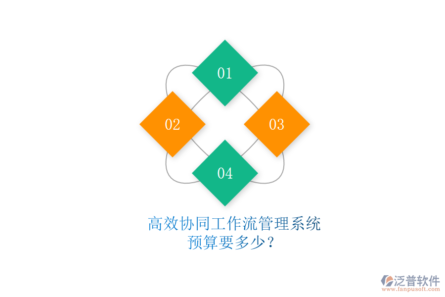 高效協(xié)同工作流管理系統(tǒng)，預算要多少？