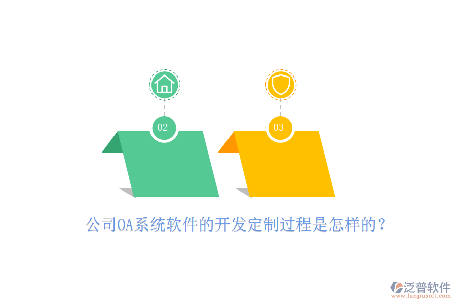 公司OA系統(tǒng)軟件的開發(fā)定制過程是怎樣的？