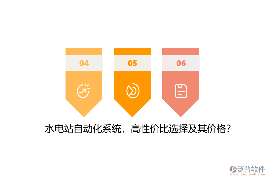 水電站自動(dòng)化系統(tǒng)，高性?xún)r(jià)比選擇及其價(jià)格？