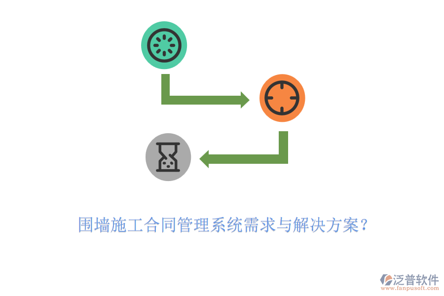圍墻施工合同管理系統(tǒng)需求與解決方案？