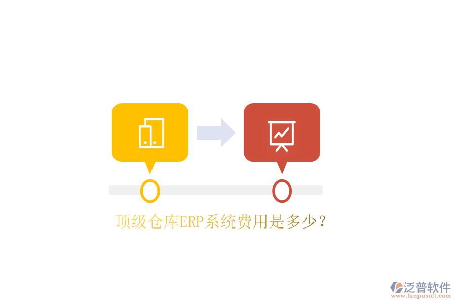 頂級倉庫ERP系統(tǒng)費用是多少？