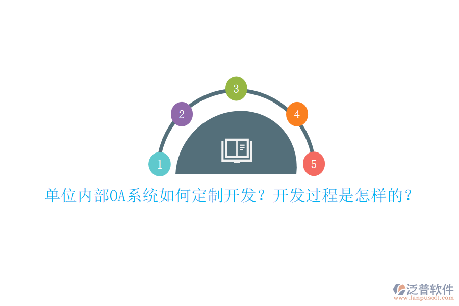 單位內(nèi)部OA系統(tǒng)如何定制開發(fā)？開發(fā)過程是怎樣的？