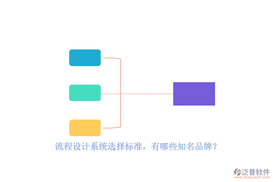 流程設計系統(tǒng)選擇標準，有哪些知名品牌？
