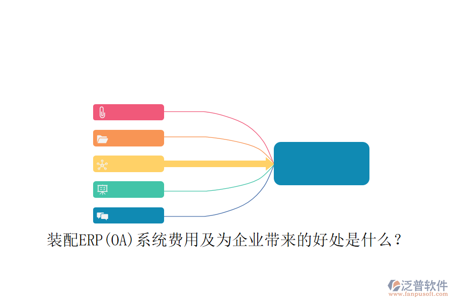 裝配ERP(OA)系統(tǒng)費(fèi)用及為企業(yè)帶來的好處是什么？