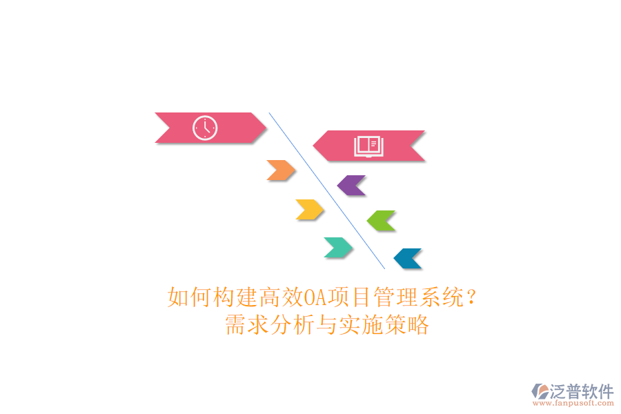如何構(gòu)建高效OA項目管理系統(tǒng)?需求分析與實施策略