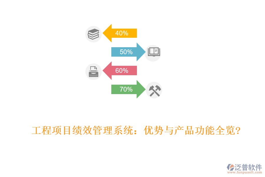 工程項(xiàng)目績效管理系統(tǒng)：優(yōu)勢與產(chǎn)品功能全覽?