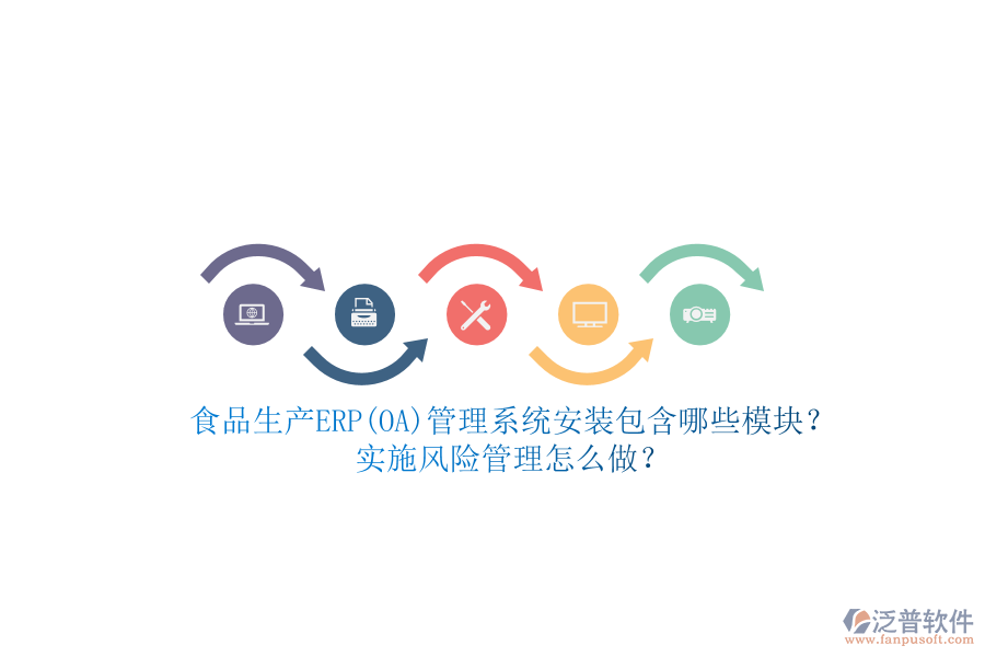 食品生產(chǎn)ERP(OA)管理系統(tǒng)安裝包含哪些模塊？實施風(fēng)險管理怎么做？