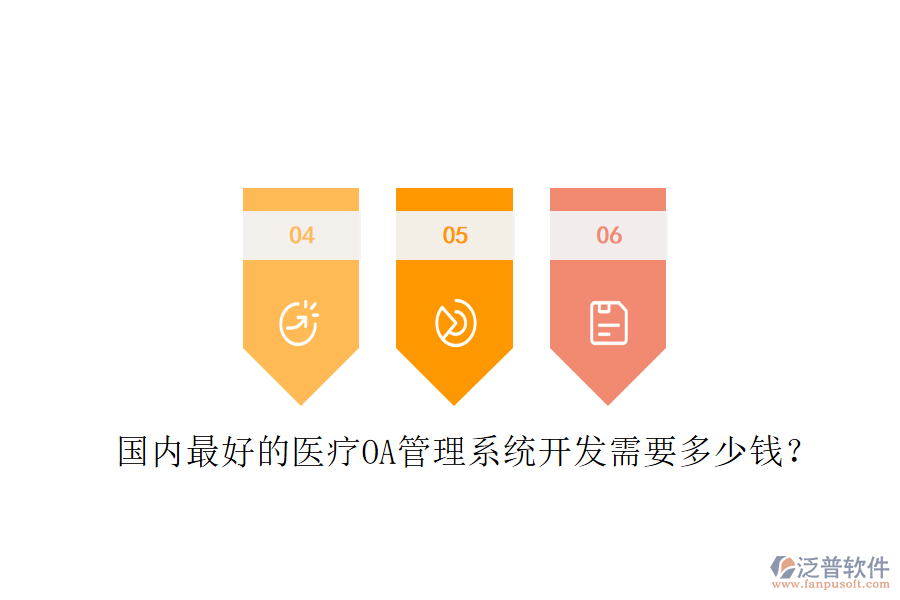  國(guó)內(nèi)最好的醫(yī)療OA管理系統(tǒng)開(kāi)發(fā)需要多少錢？