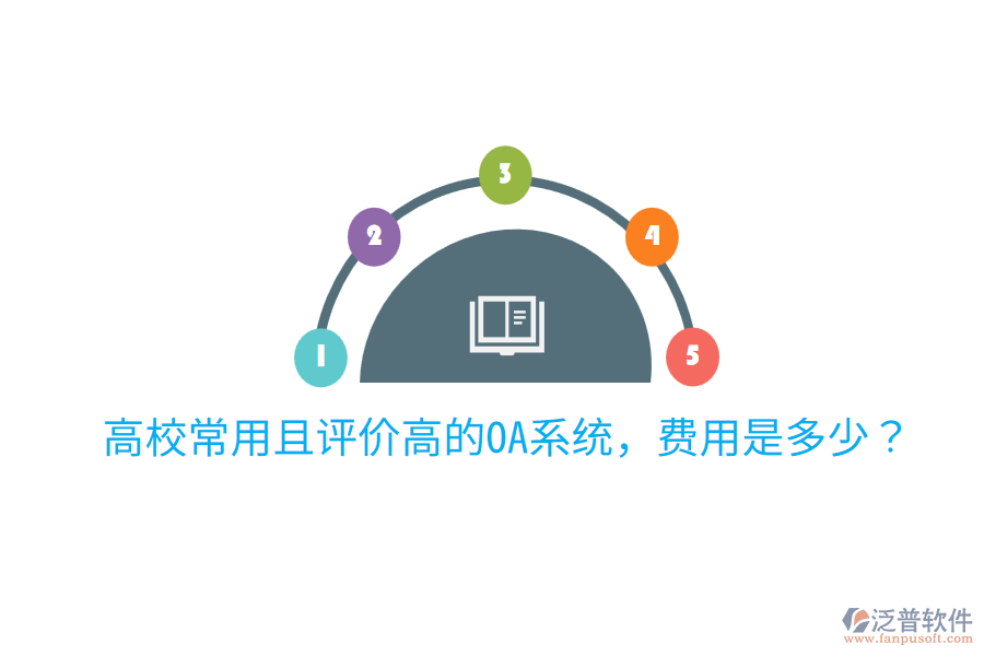  高校常用且評(píng)價(jià)高的OA系統(tǒng)，費(fèi)用是多少？
