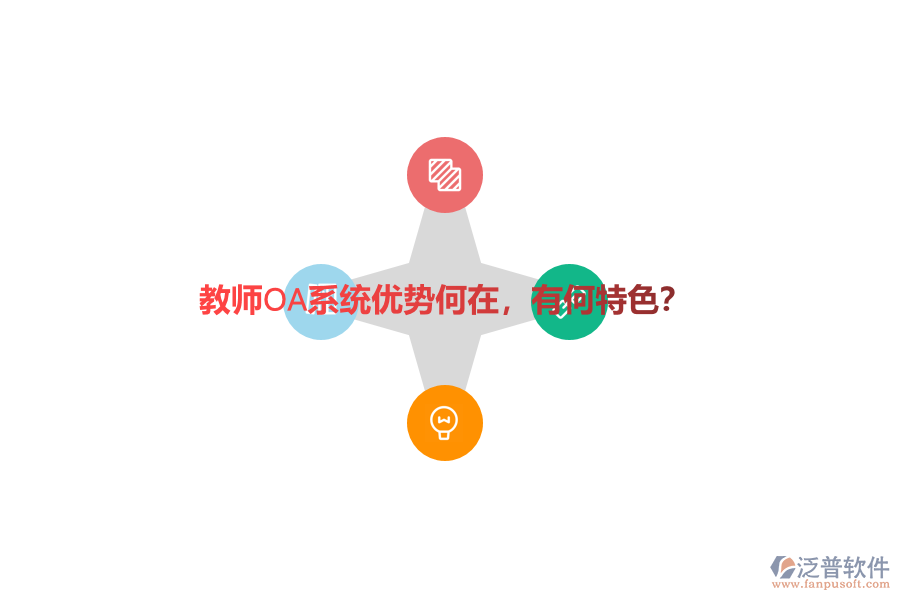 教師OA系統(tǒng)優(yōu)勢(shì)何在，有何特色？