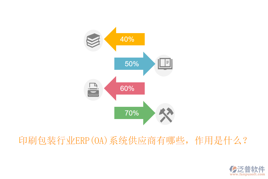 印刷包裝行業(yè)ERP(OA)系統(tǒng)供應(yīng)商有哪些，作用是什么？