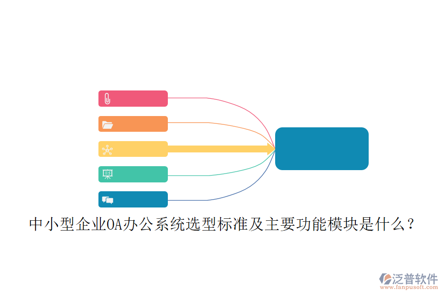 中小型企業(yè)OA辦公系統(tǒng)選型標(biāo)準(zhǔn)及主要功能模塊是什么？
