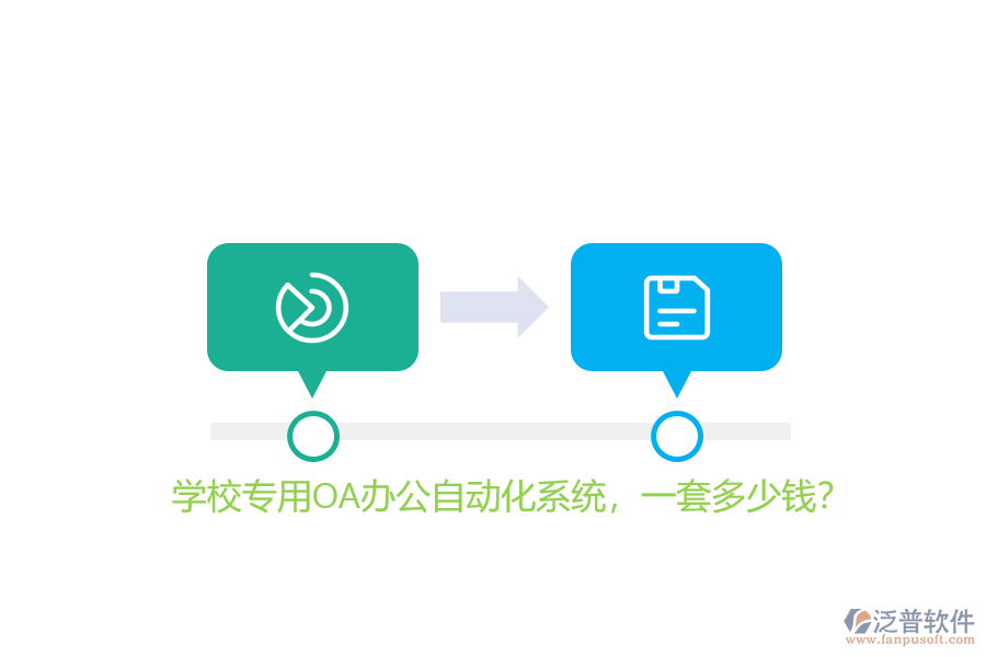 學(xué)校專用OA辦公<a href=http://www.theonlineadagency.com/oa/ target=_blank class=infotextkey>自動(dòng)化系統(tǒng)</a>，一套多少錢？