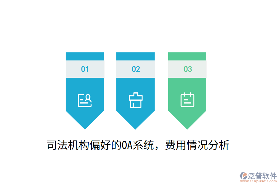  司法機(jī)構(gòu)偏好的OA系統(tǒng)，費(fèi)用情況分析